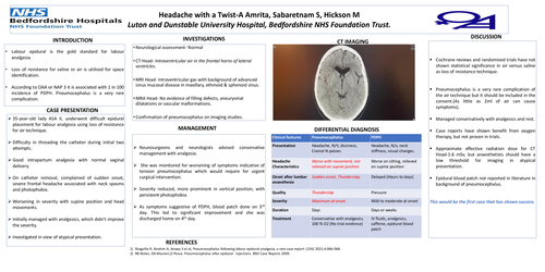 Preview of Headache with a twist- Amrita A, Sabaretnam S, Hickson M-Luton & Dunstable University Hospital, Bedfordshire NHS Foundation trust.