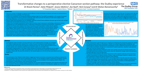 Preview of Transformative changes to a perioperative elective Caesarean section pathway: the Dudley experience