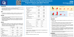 Thumbnail for Anaesthetic, maternal and neonatal outcomes in pregnant patients with mitral stenosis