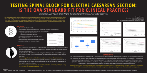 Preview of Testing spinal block for elective caesarean section: is the OAA standard fit for clinical practice?