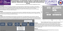 Thumbnail for Standardisation of interfacility transfer of critically ill maternity patients; Stakeholder analysis, Gemba walk and preliminary survey