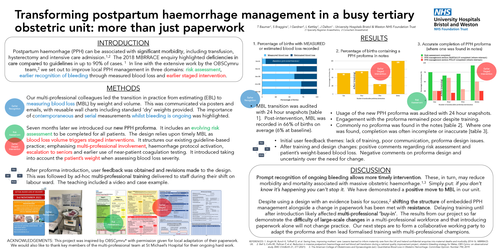 Preview of Transforming postpartum haemorrhage management in a large tertiary obstetric unit: successes and challenges so far
