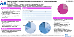 Thumbnail for Assessment of neuraxial block and management of intraoperative pain in obstetrics