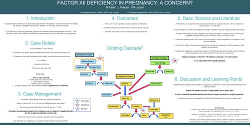 Preview of Factor XII deficiency in pregnancy: a concern?