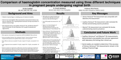 Thumbnail for Comparison of haemoglobin concentration measured using three different techniques in pregnant people undergoing vaginal birth