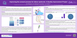 Thumbnail for Improving the consent process for labour epidurals; A Quality Improvement Project.