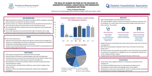 Preview of The role of human factors in the decision to administer general anaesthesia for emergency caesarean sections.