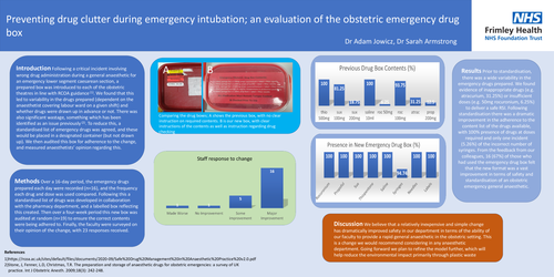 Preview of Preventing drug clutter during emergency intubation; an evaluation of the obstetric emergency drug box.