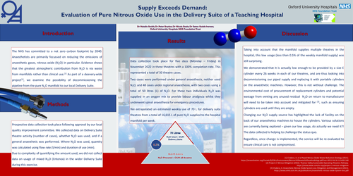 Preview of Supply exceeds demand: Evaluation of pure nitrous oxide use in the delivery suite of a teaching hospital
