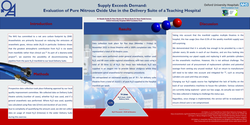 Thumbnail for Supply exceeds demand: Evaluation of pure nitrous oxide use in the delivery suite of a teaching hospital