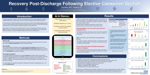 Preview of Recovery Post-Discharge Following Elective Caesarean Section