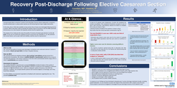 Thumbnail for Recovery Post-Discharge Following Elective Caesarean Section