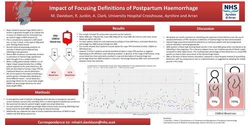 Preview of Impact of focusing definitions of postpartum haemorrhage