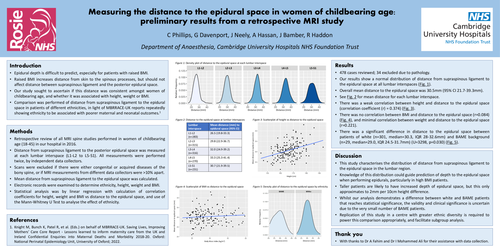 Preview of Measuring the distance to the epidural space in women of childbearing age: preliminary results from a retrospective MRI study