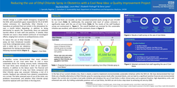Thumbnail for Reducing the use of ethyl chloride spray in obstetrics with a cool new idea: a quality improvement project