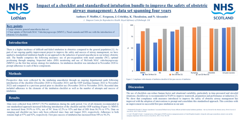 Preview of Impact of a checklist and standardised intubation bundle to improve the safety of obstetric airway management: a data set spanning four years