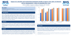 Thumbnail for Impact of a checklist and standardised intubation bundle to improve the safety of obstetric airway management: a data set spanning four years