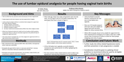 Thumbnail for The use of lumbar epidural analgesia and anaesthesia for vaginal twin birth