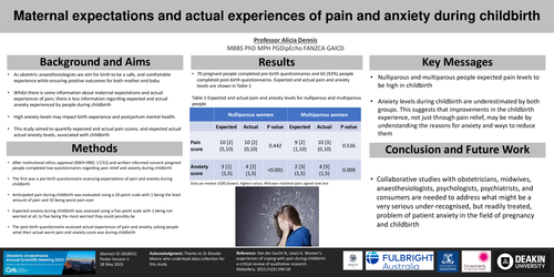 Preview of Maternal expectations and actual experiences of pain and anxiety during childbirth