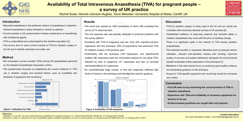 Preview of Availability of total intravenous anaesthesia for pregnant people -- a survey of UK practice