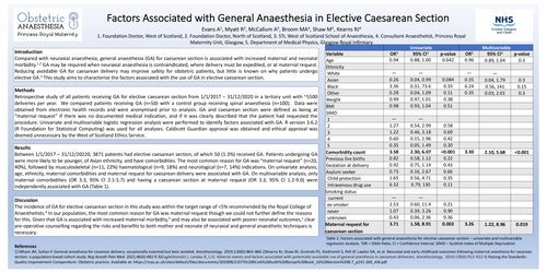 Preview of Factors associated with general anaesthesia in elective caesarean section