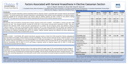 Preview of Factors associated with general anaesthesia in elective caesarean section
