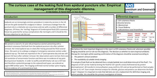 Preview of The curious case of the leaking fluid from epidural puncture site: Empirical management of this diagnostic dilemma.