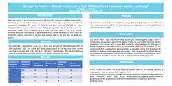 Preview of Straight to theatre -- should women with a high BMI be offered caesarean section routinely?