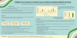 Thumbnail for Epidural top-up rates of obesity class three patients at Grange University Hospital