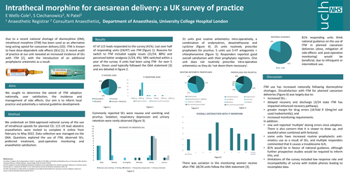 Preview of Intrathecal opioids for planned caesarean delivery: a UK survey of practice