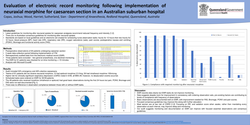 Thumbnail for Evaluation of electronic record monitoring following implementation of neuraxial morphine for caesarean section in an Australian suburban hospital