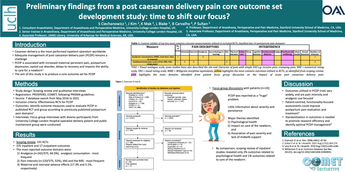 Preview of Preliminary findings from a post caesarean delivery pain core outcome set development study: is it time to shift our focus?