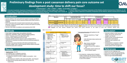 Thumbnail for Preliminary findings from a post caesarean delivery pain core outcome set development study: is it time to shift our focus?
