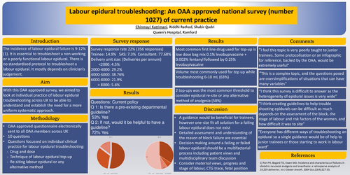 Preview of Labour epidural troubleshooting: An OAA approved survey (number 1027) of current practice