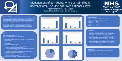 Preview of Management of parturients with a vertebral body haemangioma - An OAA approved national survey.