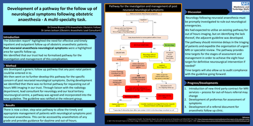 Preview of Development of a pathway for the follow up of neurological symptoms following obstetric anaesthesia - A multi-speciality task.