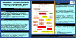 Thumbnail for Development of a pathway for the follow up of neurological symptoms following obstetric anaesthesia - A multi-speciality task.