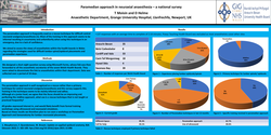 Thumbnail for Paramedian approach in neuraxial anaesthesia - a national survey