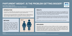 Thumbnail for Parturient weight: is the problem getting bigger?