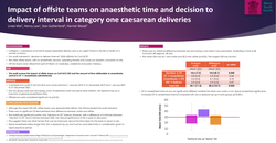 Thumbnail for Impact of offsite teams on anaesthetic time and decision to delivery interval in category one caesarean deliveries