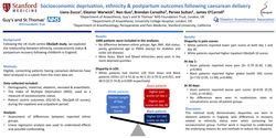 Thumbnail for Socioeconomic deprivation, ethnicity and postpartum outcomes following caesarean delivery