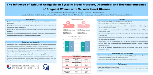 Preview of The Influence of Epidural Analgesia on Systolic Blood Pressure, Obstetrical and Neonatal outcomes of Pregnant Women with Valvular Heart Disease