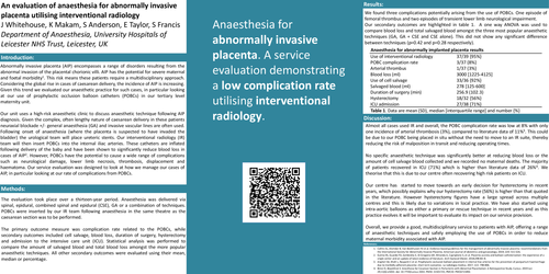 Preview of An evaluation of anaesthesia for abnormally invasive placenta utilising interventional radiology