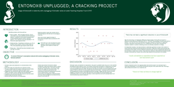 Thumbnail for Entonox® unplugged; a cracking project. Usage of Entonox® in maternity with unplugging of Schrader valves at Leeds Teaching Hospitals Trust (LTHT).