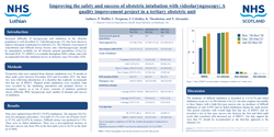 Thumbnail for Improving the safety and success of obstetric intubation with videolaryngoscopy: a quality improvement project in a tertiary obstetric unit