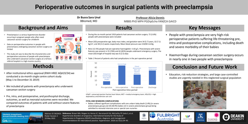 Preview of Perioperative outcomes in surgical patients with preeclampsia