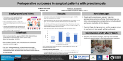 Thumbnail for Perioperative outcomes in surgical patients with preeclampsia