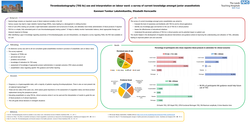 Thumbnail for Thromboelastography (TEG 6s) use and interpretation on labour ward: a survey of current knowledge amongst junior anaesthetists.