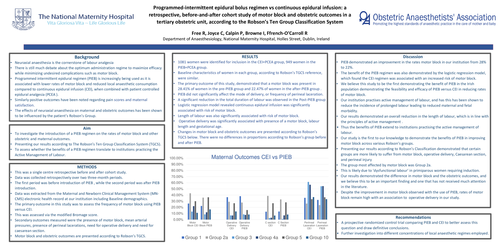 Preview of Programmed-intermittent epidural bolus regimen vs continuous epidural infusion. A retrospective, cohort study of motor block and obstetric outcomes.
