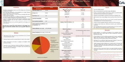Preview of Current trends in Cell Salvage use for Caesarean Deliveries- When? Why? Why not?